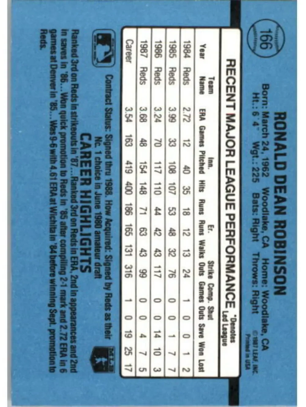 1988 Ron Robinson Donruss Baseball Card #166